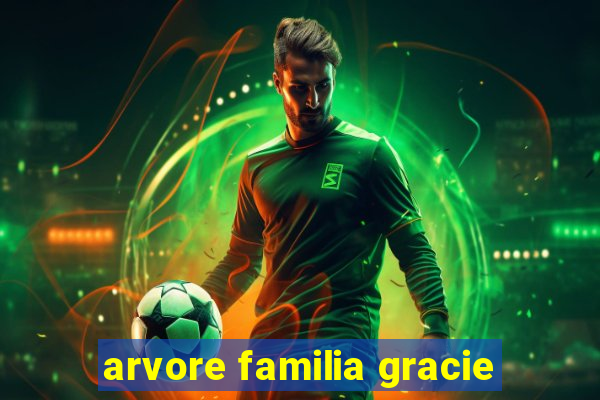 arvore familia gracie